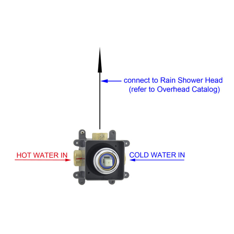 FT-CZxxxx-Concealed-Shower-Mixer-Component