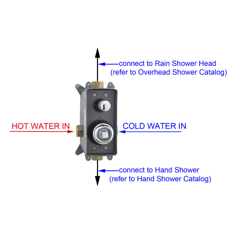 FT-CZxxxx-Concealed-Shower-Mixer-with-Diverter-Component